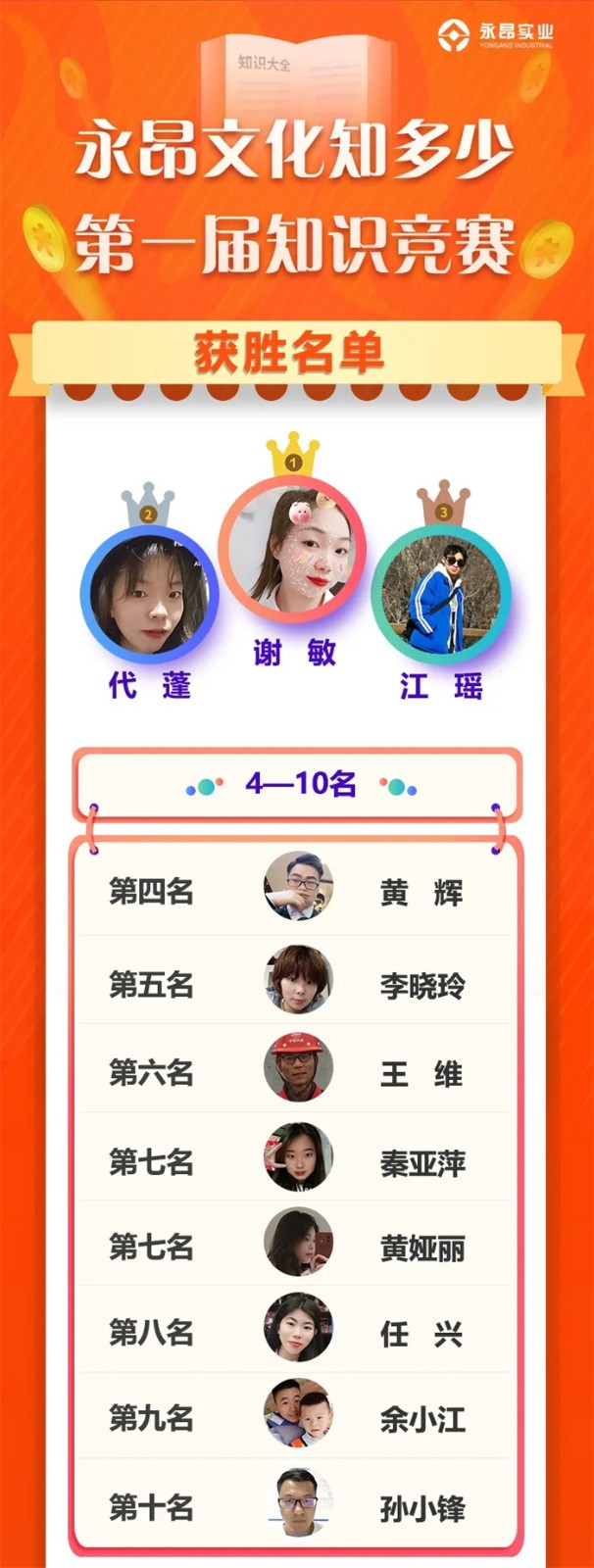 2023.09.15公司第一屆《永昂文化知多少》知識競賽精彩上演！4.jpg